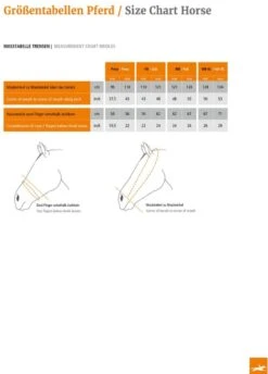 Schockemohle Rio Select Anatomical Bridle - Black -Equi Guard Horse Shop schockemohlebsizechartrdy 2