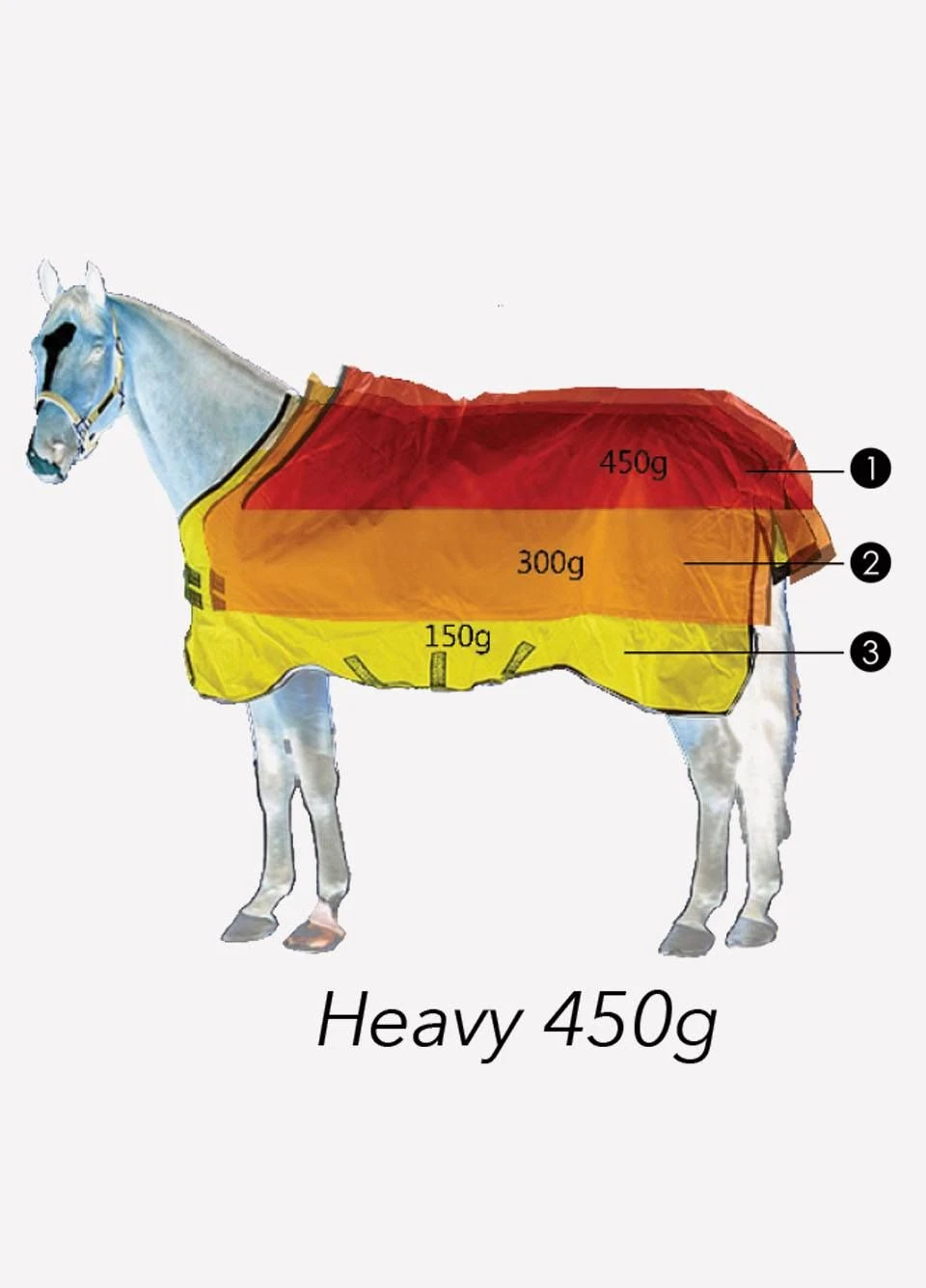 Amigo Stable Vari-Layer Heavy - Strong Blue 2 Amigo Stable Vari-Layer Heavy - Strong Blue - Image 2